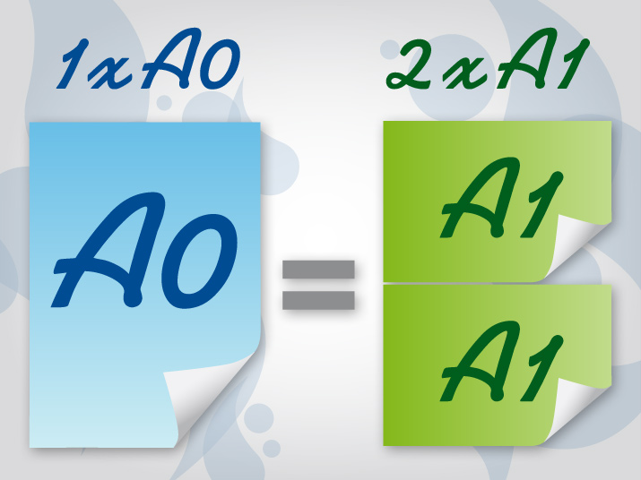 A0 / A1 : How A1 in A0 paper