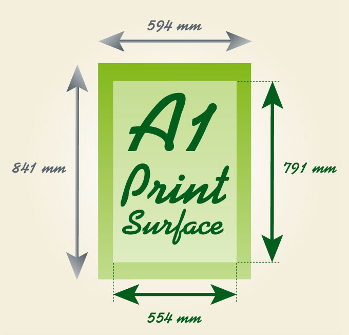 The A1 format: a large format for any terrain 