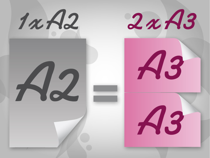 Interpretatief ziek Tentakel A2 / A3 : Conversion between A3 paper and A2 paper