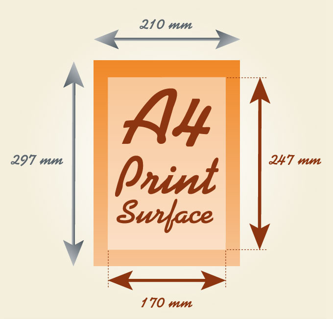 Print surface A4 : 170 x 247 mm