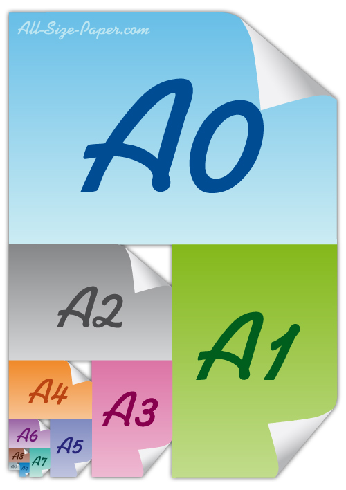 Paper sizes : a1, a2, a3, a4, a5